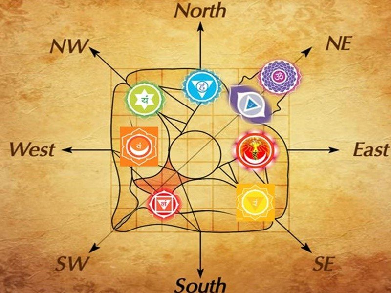 VASTU SHASTRA